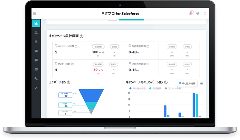 ネクプロ for Salesforce